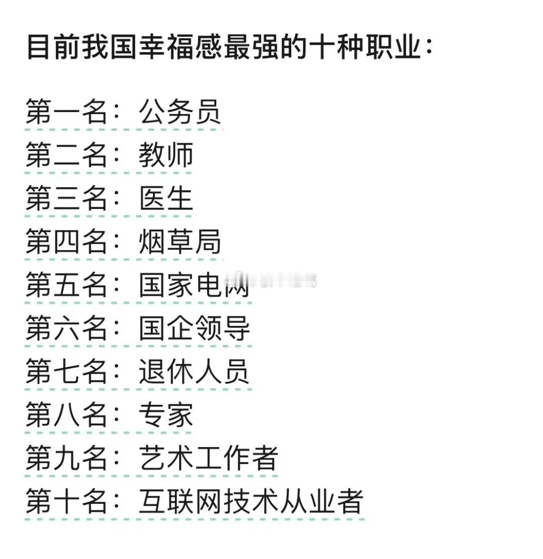 网传我国幸福感最强的十种职业，你怎么看？ ​​​