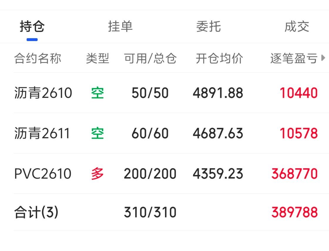 虽然原油很强势，沥青的溢价太高，4900轻仓试错。短线变化快，来不及通知，非绿泡