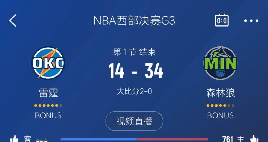 第一节比赛结束，森林狼领先20分！森林狼vs雷霆 ​​​