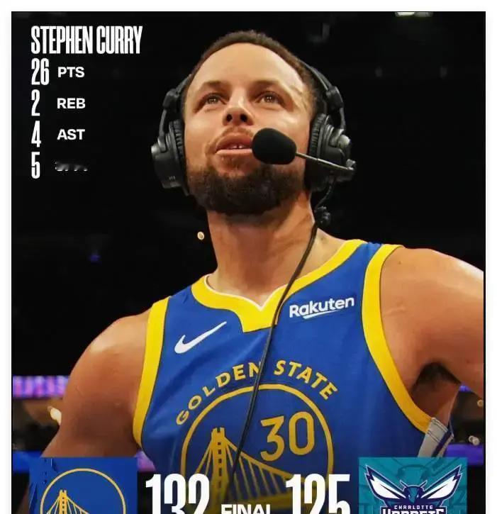 库里末节12分，黄蜂差点翻车！
 
132-125，勇士又靠三分续命。库里最后3