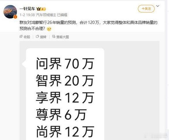 新的一年，新的目标！去年100万，今年120万，增长20%！目标增长不算太多！让