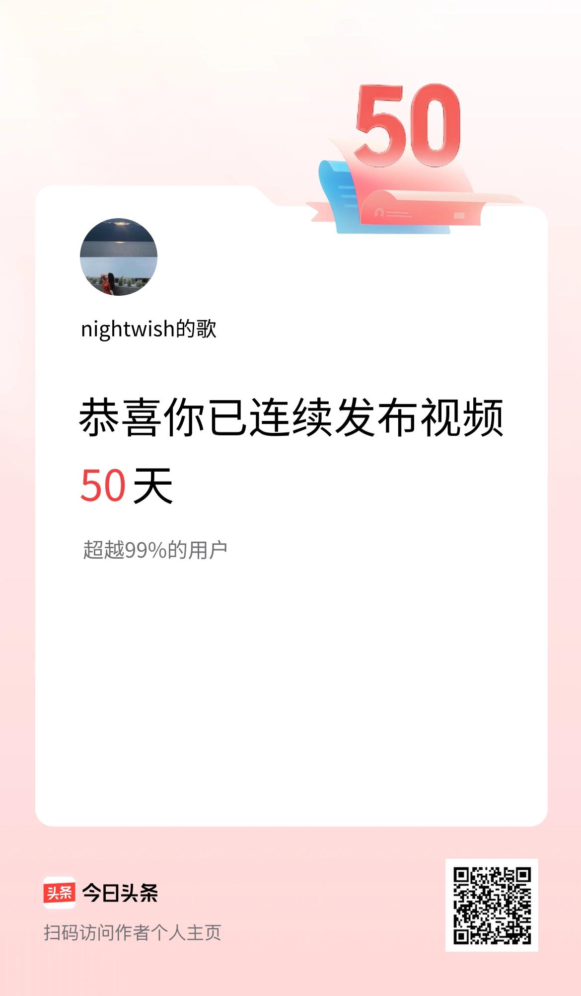 我在头条连续视频投稿50天