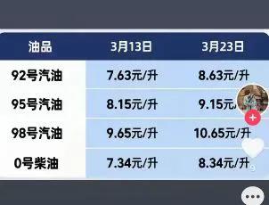 有些人真是不要脸了，请问三桶油是缺东西了呗，你们真不顾我们这些油车，电车到是无所