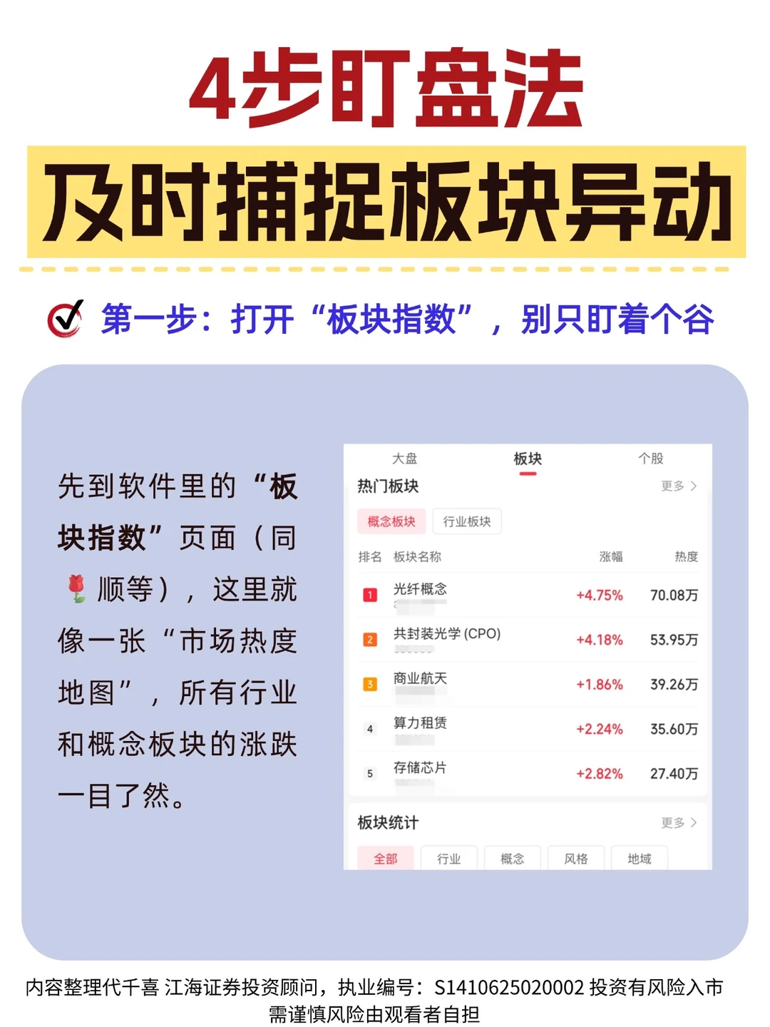 ✅4步盯盘法，及时捕捉板块异动