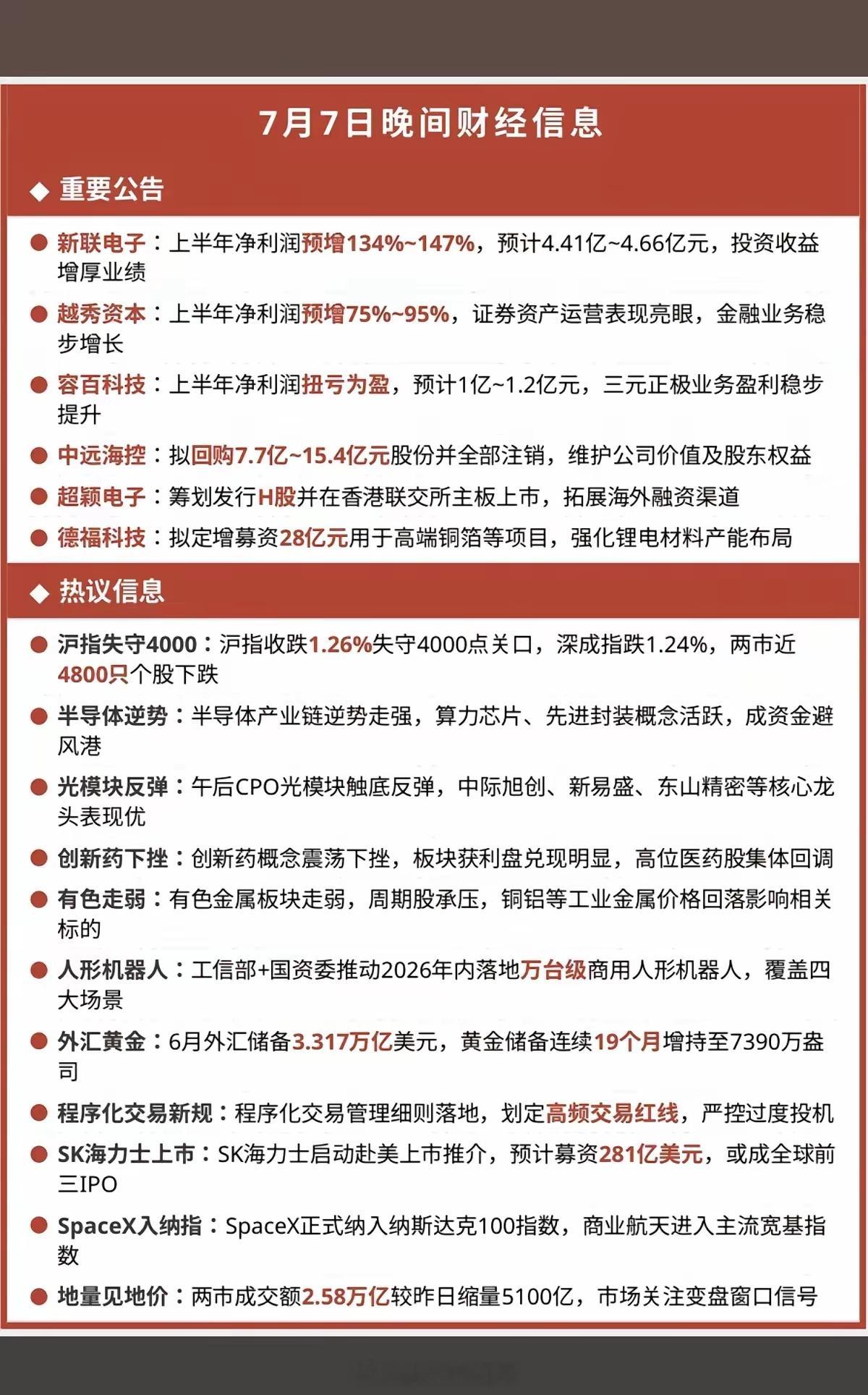 7.07周二  晚间：财经热点+信息汇总！1.6家公司发布公告2.半导体芯片逆势