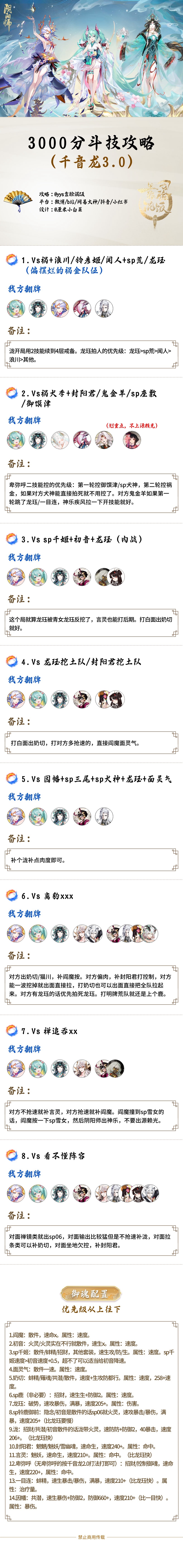 千音龙3.0，大家五一快乐[挤眼] ​​​