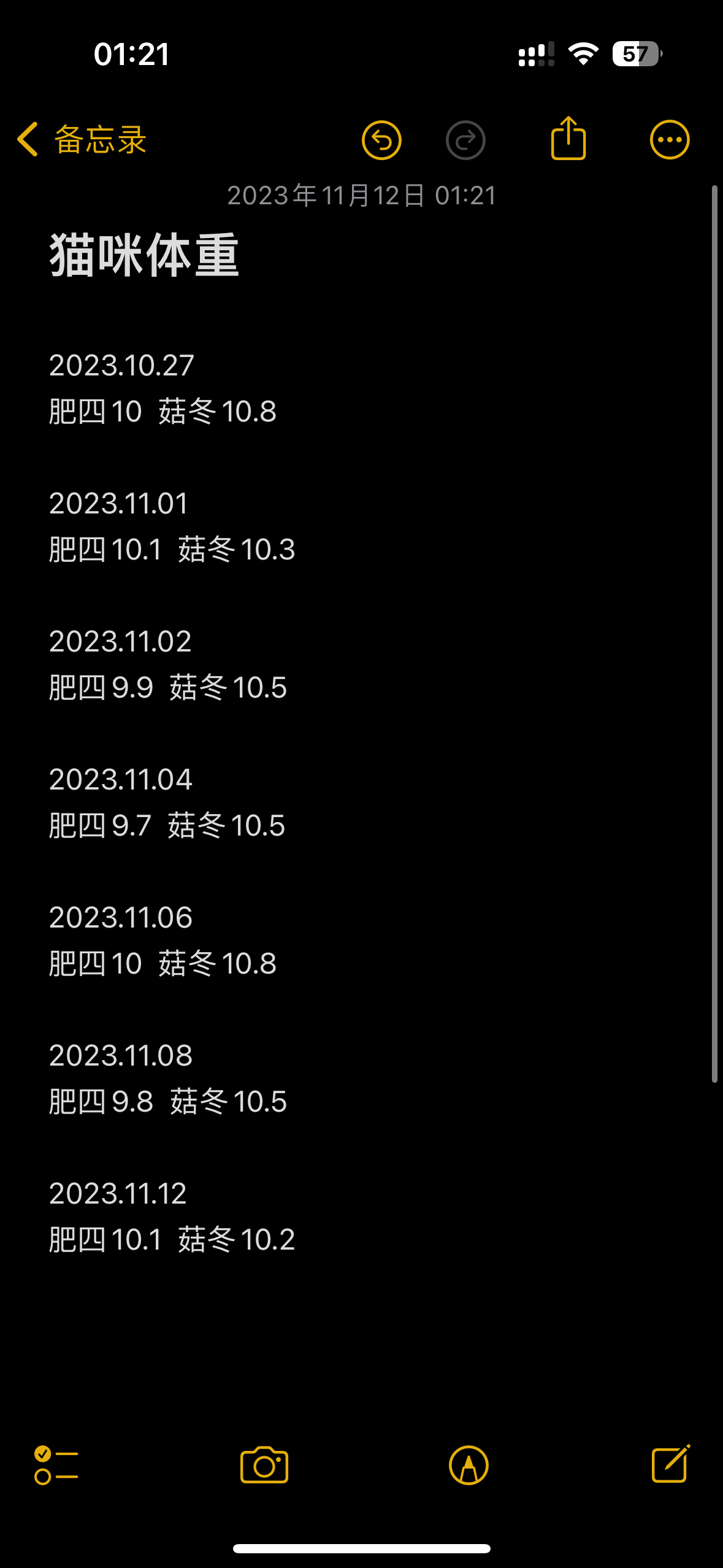 好了，我相信正常情况下，猫猫全罐喂养是可以减肥的了。肥四真是不一般的小猫，同样的