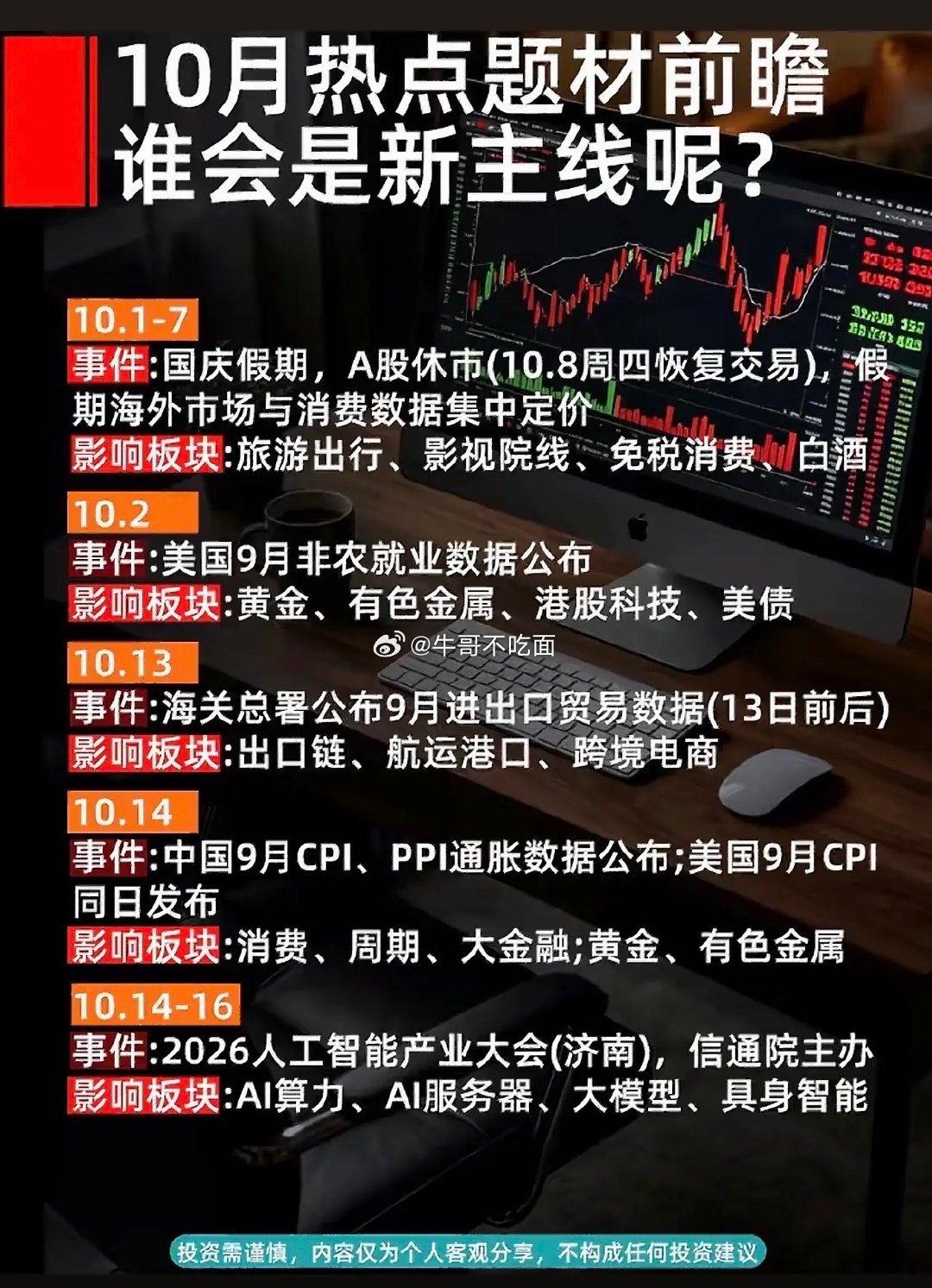 10月主线在哪？从AI大会到CPI数据，这波热点日历请收好！整理了10月值得盯紧