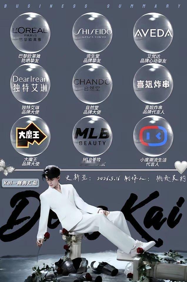 何润东第12个商务即将官宣！何润东还真是躺赢啊，自从《逐玉》翻红之后，个人新增商