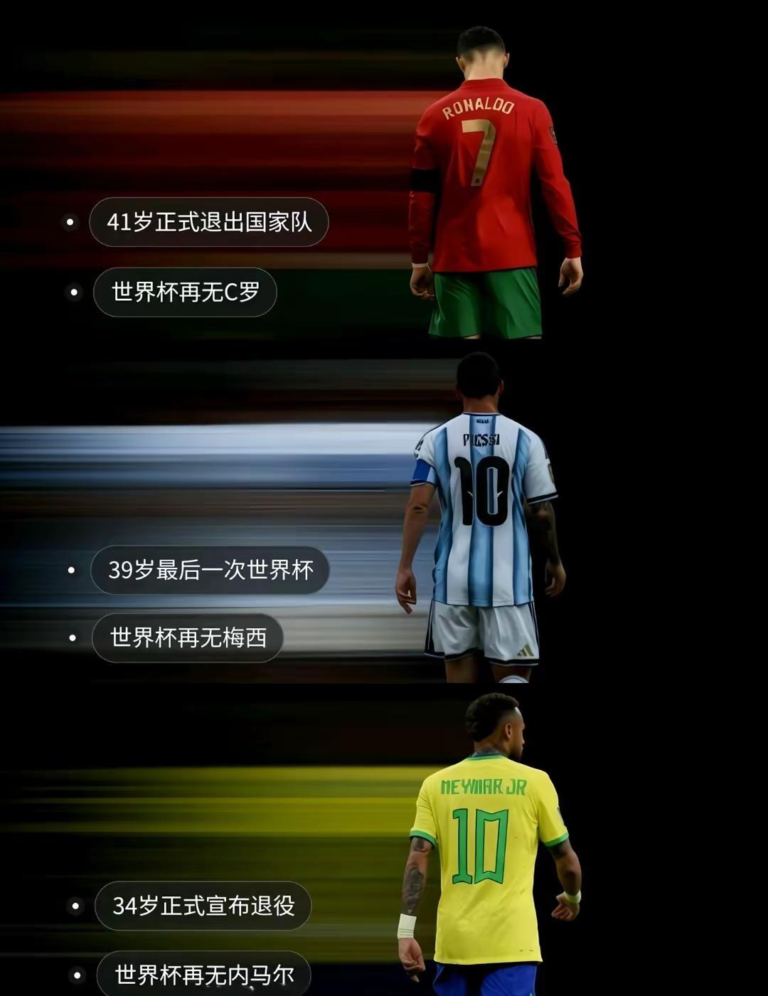 一代人的青春，终究落幕。C罗、梅西、内马尔，那些沸腾的世界杯记忆，慢慢变成了回忆
