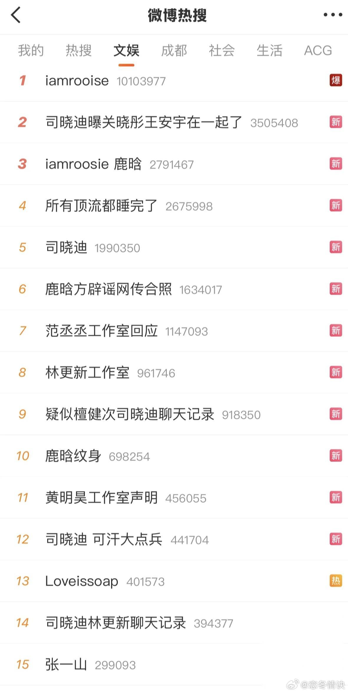 还记得开年第一大瓜的司晓迪吗 那个让鹿晗、檀健次、林更新、范丞丞等觉都不敢睡，连