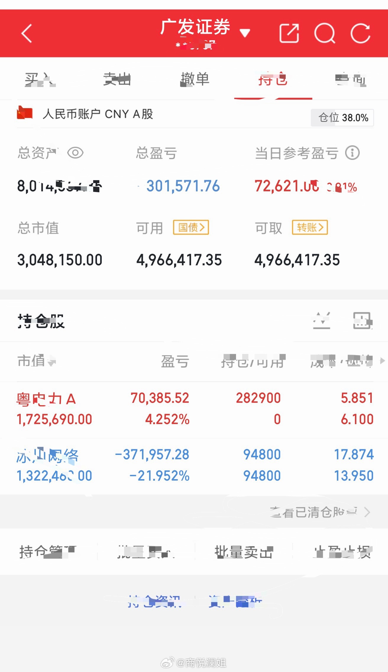 根据自己节奏来每天真实更新操作，绝无半点水分！ 持：粤A，冰川，重要提醒：看不准