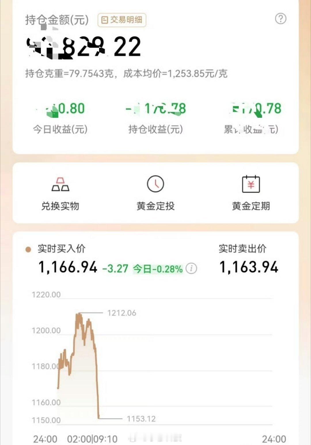黄金白银急速跳水原因前两天黄金暴涨到了历史极致1254，真的有人在最高位大量买入