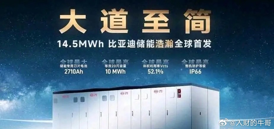 风电+储能增长最快的10家公司！1. 阳光电源风电变流器+系统集成；全球储能PC