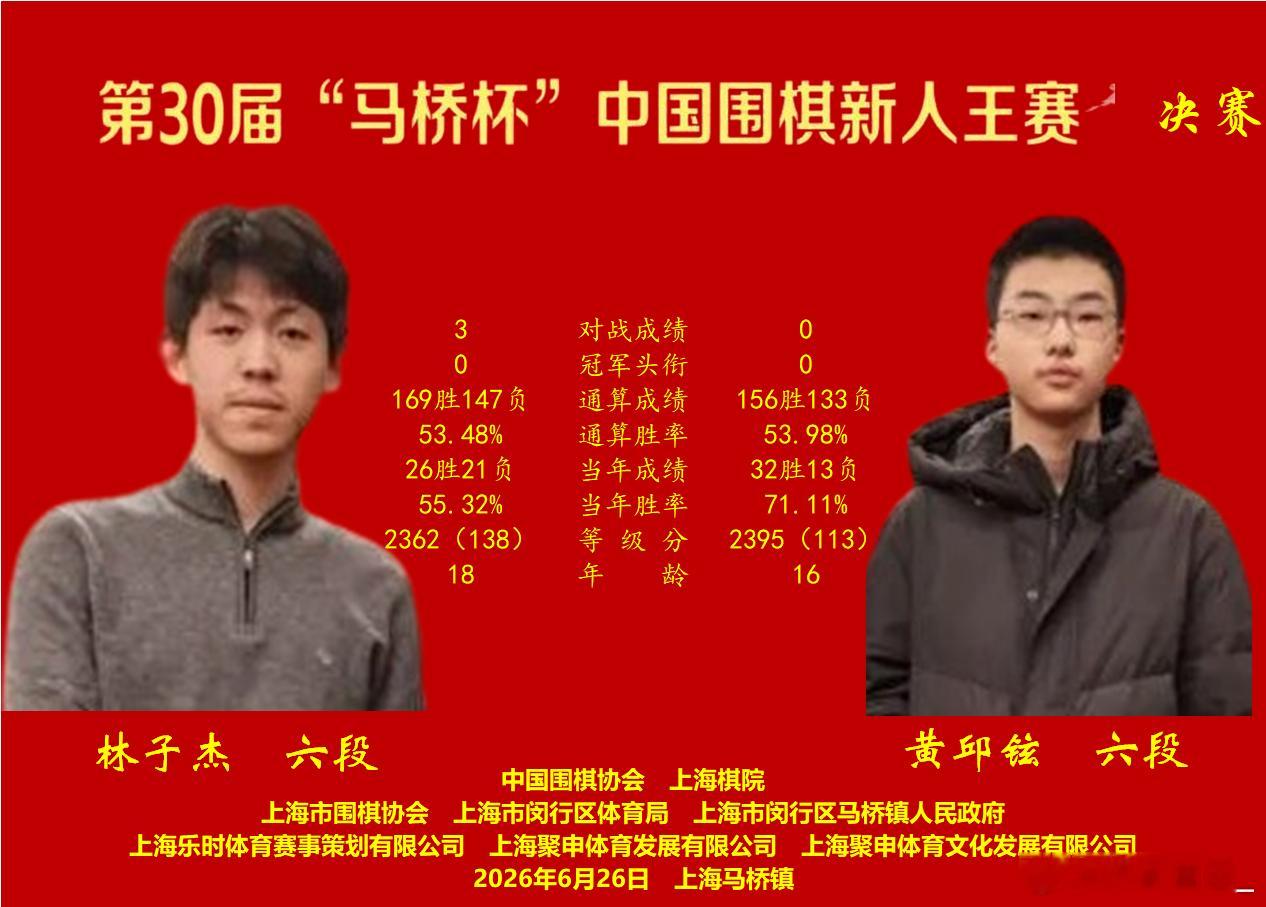 围棋比赛 第30届新人王赛决赛 