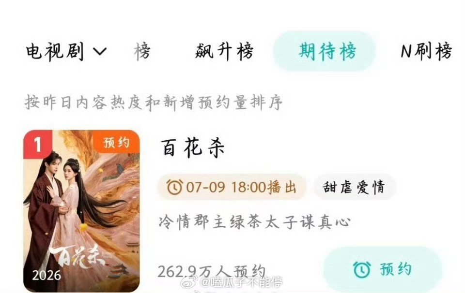 百花杀腾讯视频在期待榜登顶了 