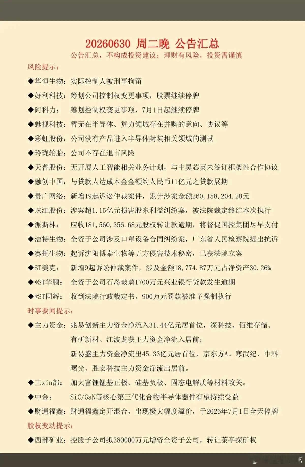 7.01周三  财经热点+上市公司公告汇总！87家公司发布公告！华恒生物：实际控
