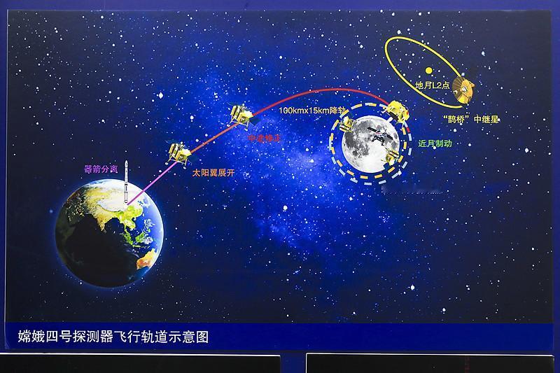 在安徽看见深空探测的另一种可能，真的不是什么空口号。
7300年前蚌埠双墩的刻画