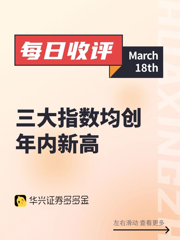 今日收评|龙年创新高👏
