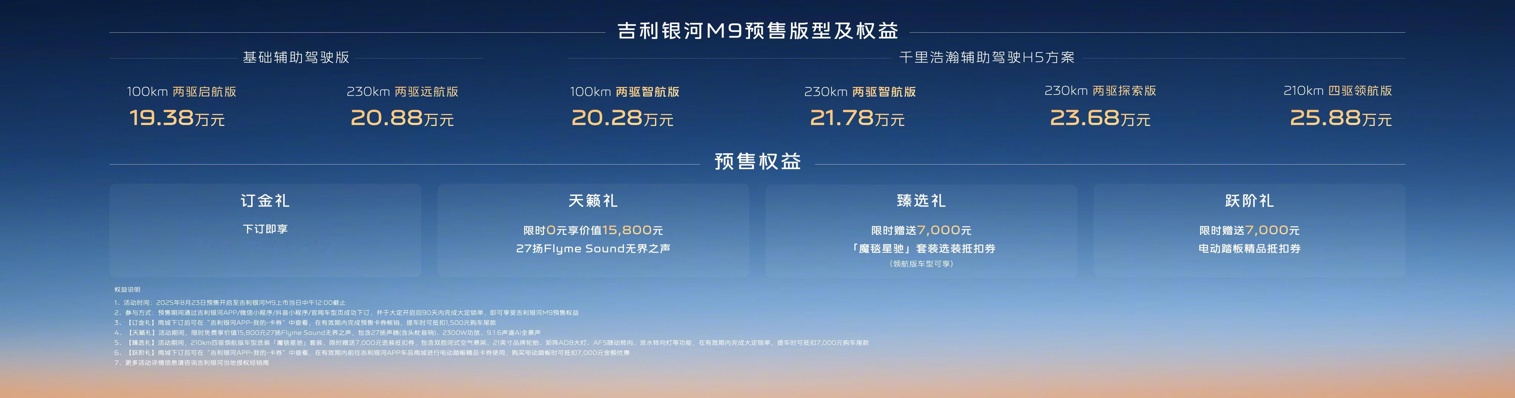 人民的M9来了， 吉利银河M9预售19.38-25.88万元，以5米+电混大型S