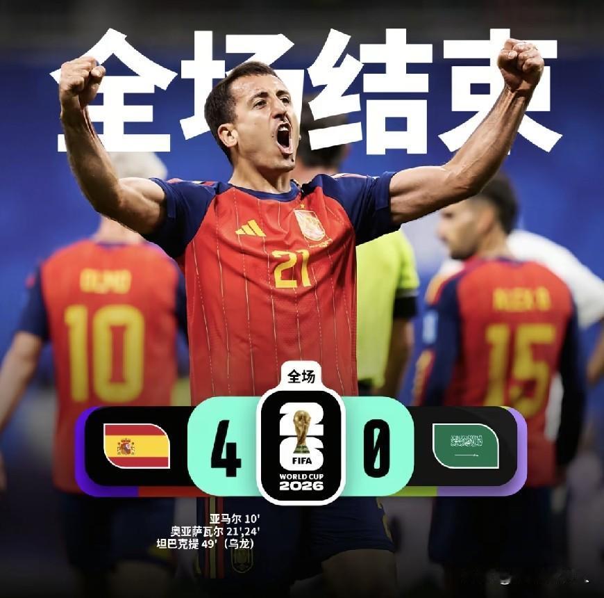 国足球迷，可以开心点了，除了日本以外，亚洲球队在世界杯第二轮，被“揍”得毫无还手
