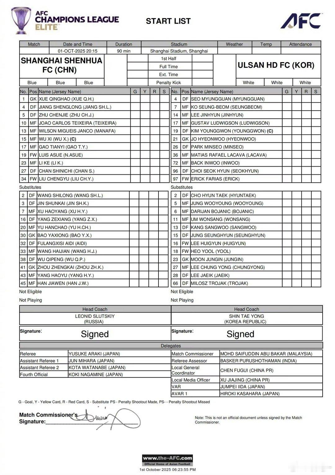首发没什么变化，昨天参加合练的阿马杜和戴伟浚都没有进入大名单上海申花[超话]上海