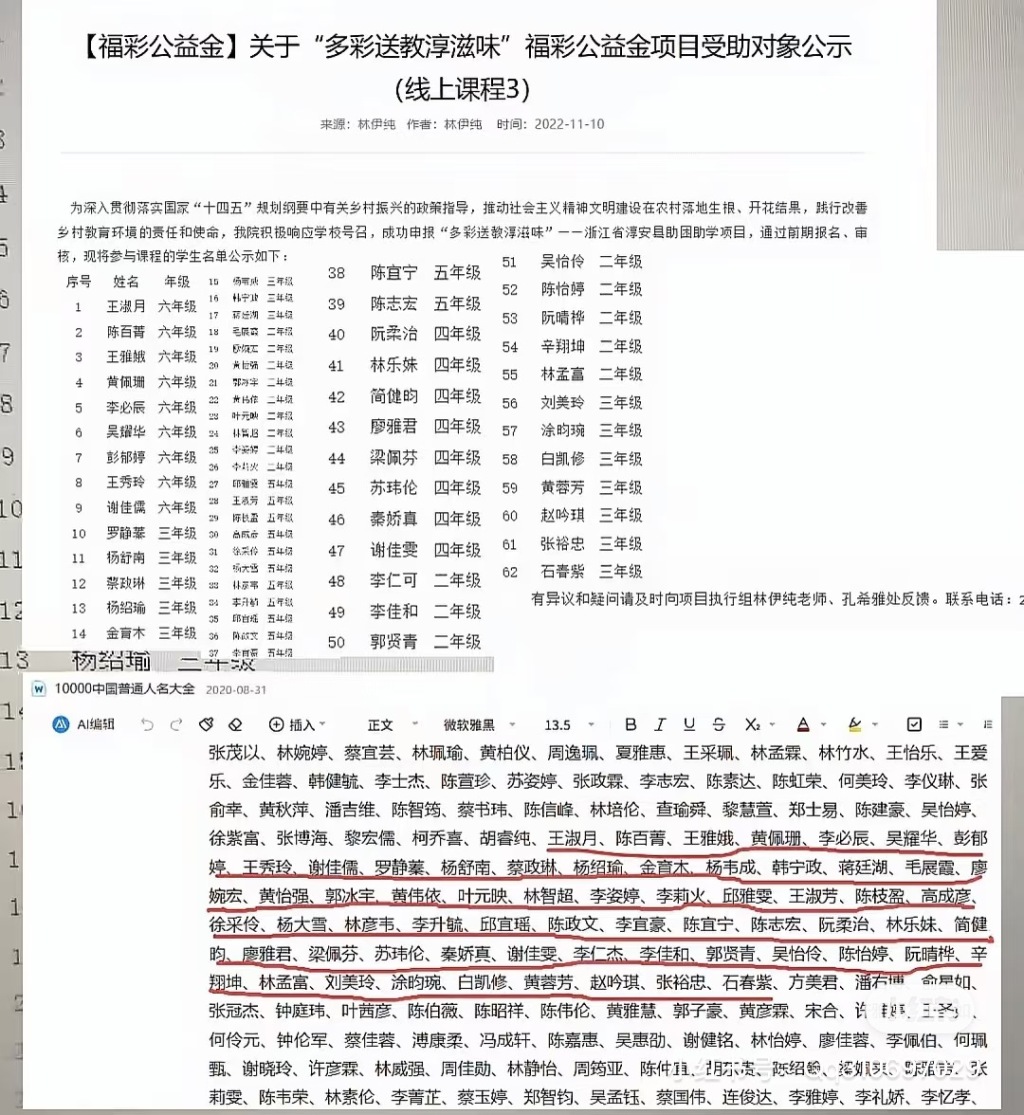杭师大公益项目受助名单照搬数十个百度人名，项目曾获福彩45万资助