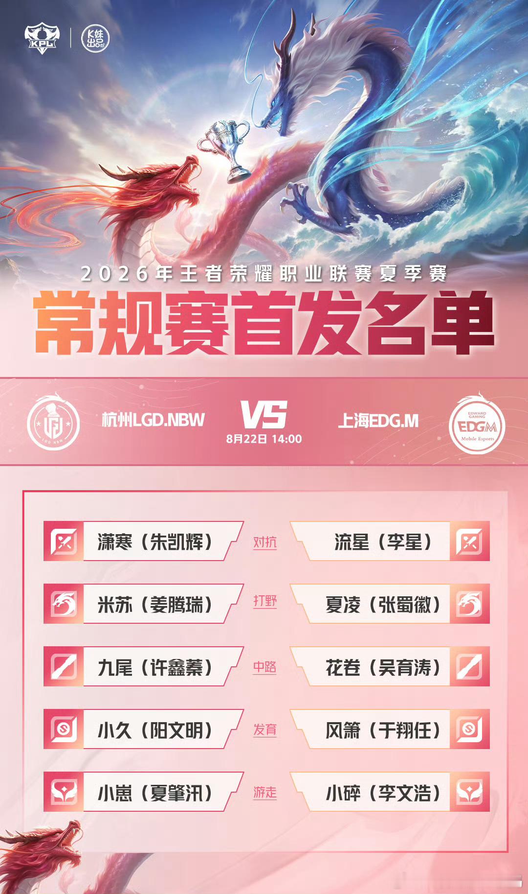 KPL2026KPL夏季赛 常规赛第三轮W3D4【首发名单】14:00 杭州LG