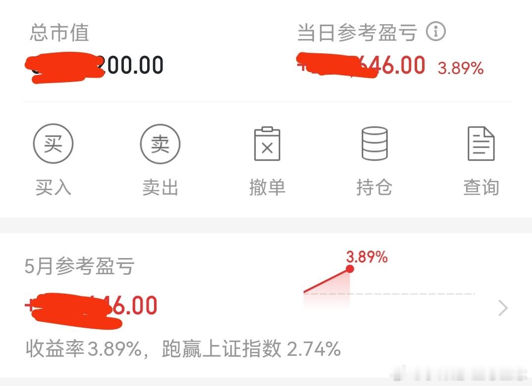 5月份会越来越好，今天开门红。盈利3个多点。 