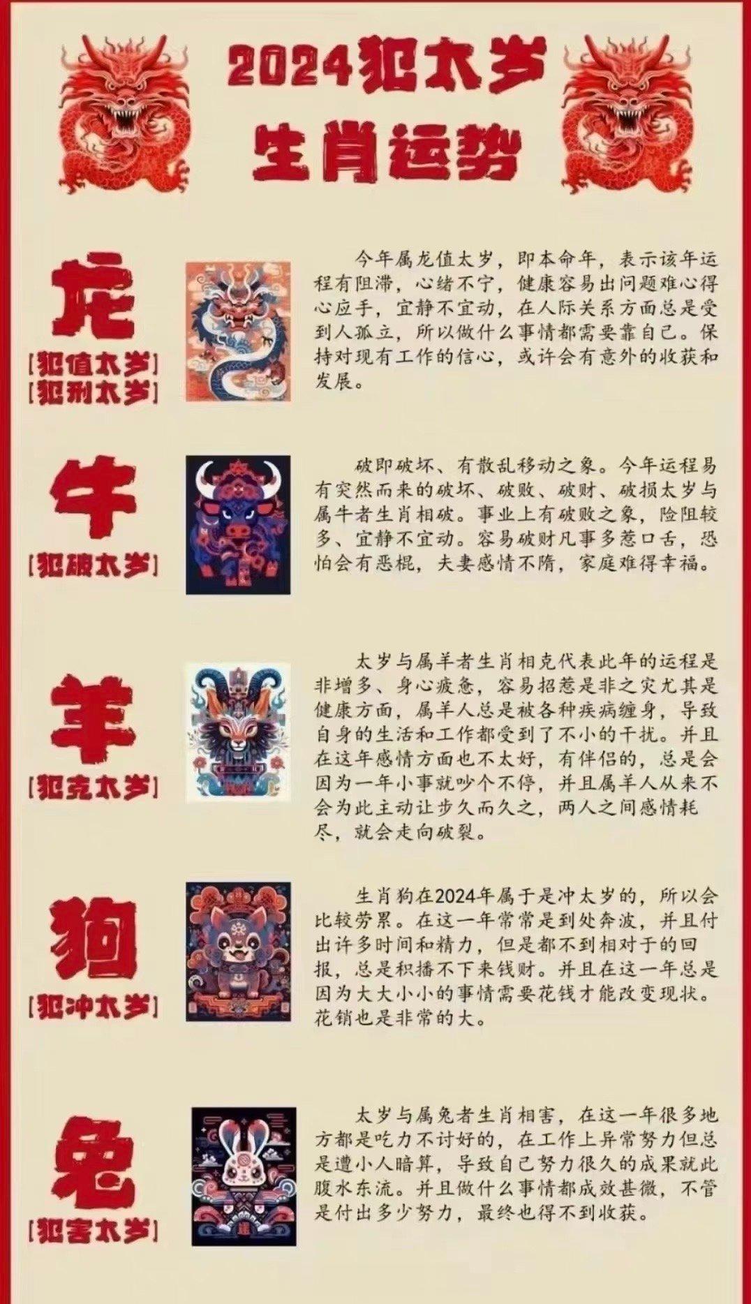 犯太岁的五大危机： 一、感情方面：感情不稳因为犯太岁，整体运势有所下降，且有凶星