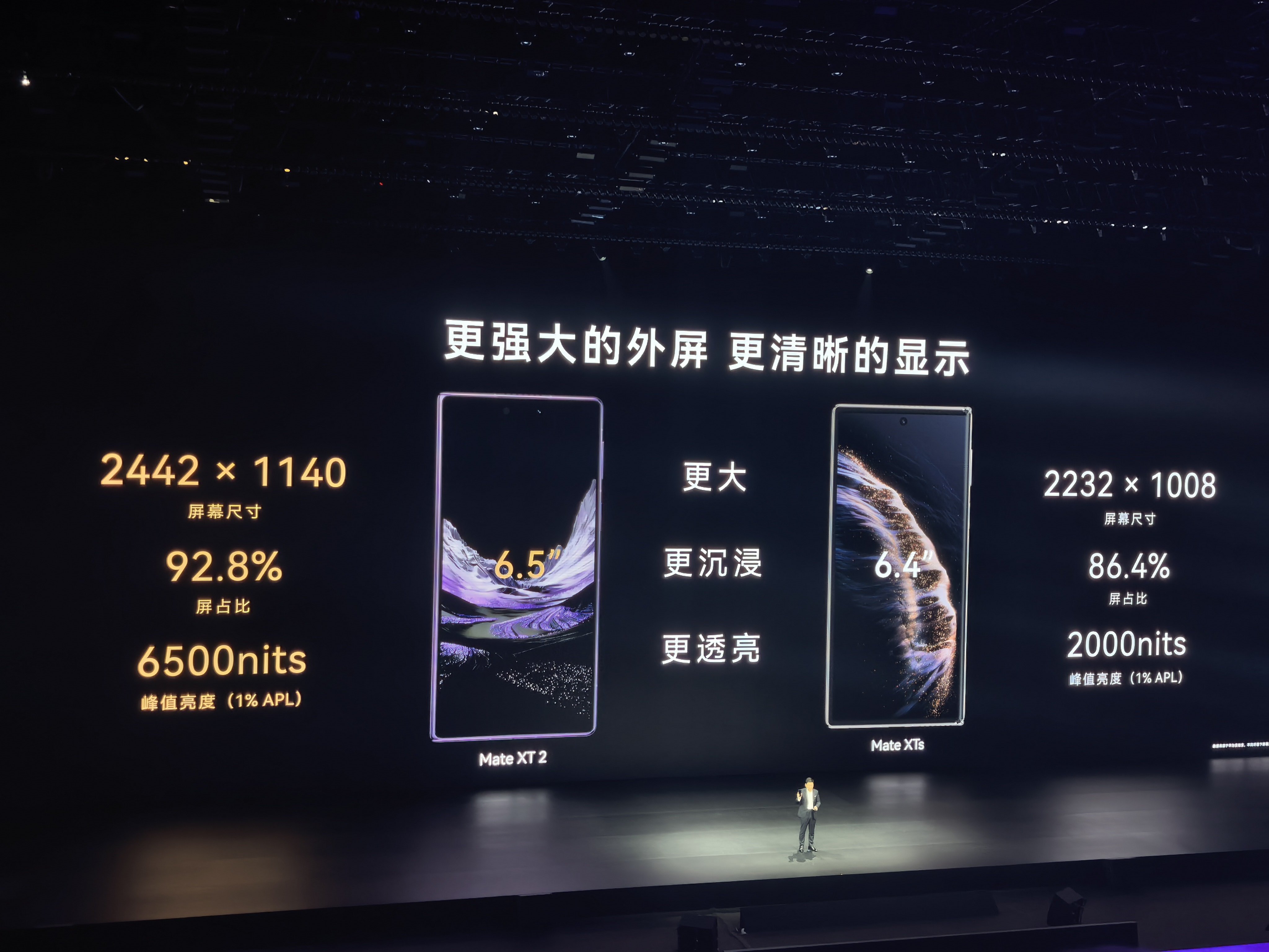 华为Mate XT2 抗跌能力提升 30 倍，耐刮能力提升 16 倍（小字也帮你