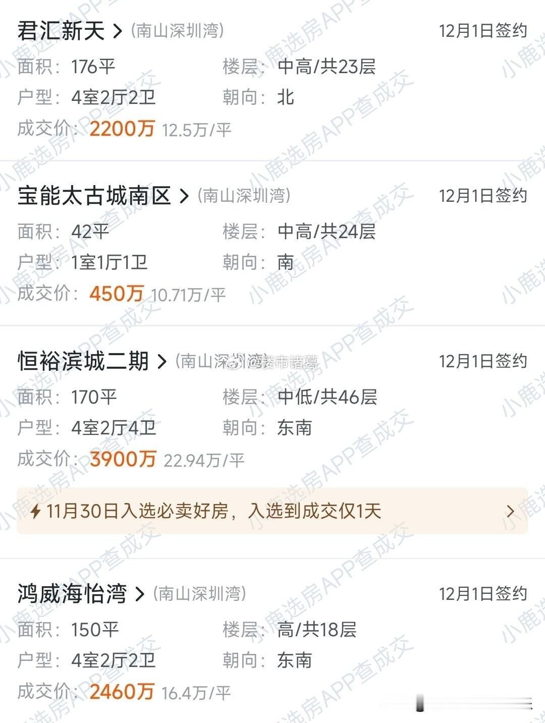 进入12月，深圳湾2000万以上二手豪宅，延续了11月份的成交热度。