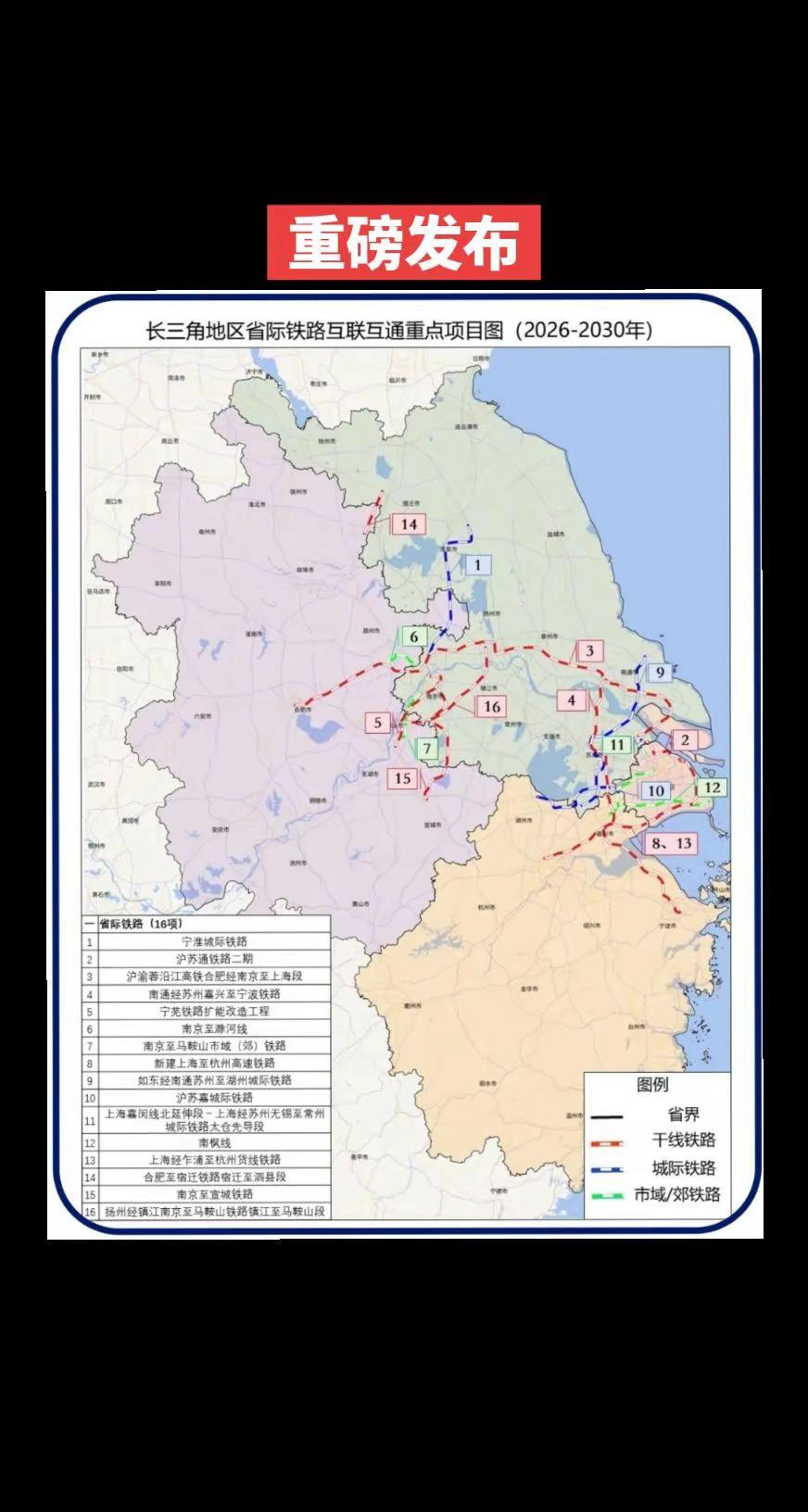 重磅发布！长三角地区省际铁路互联互通重点项目 (2026-2030年)，今日出炉