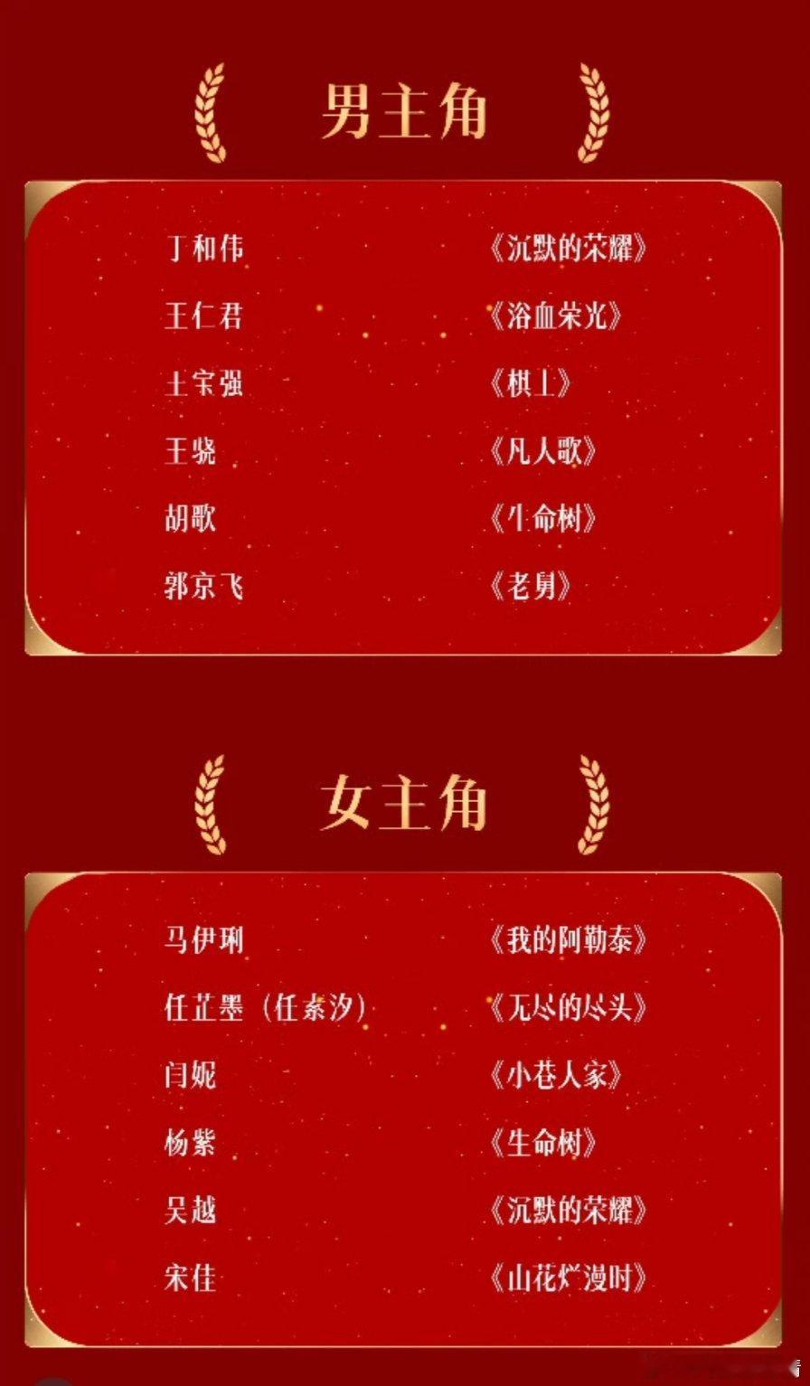 金鹰奖提名名单名单出来了！杨幂、赵丽颖、迪丽热巴都掉提了，杨紫和胡歌继白玉兰之后