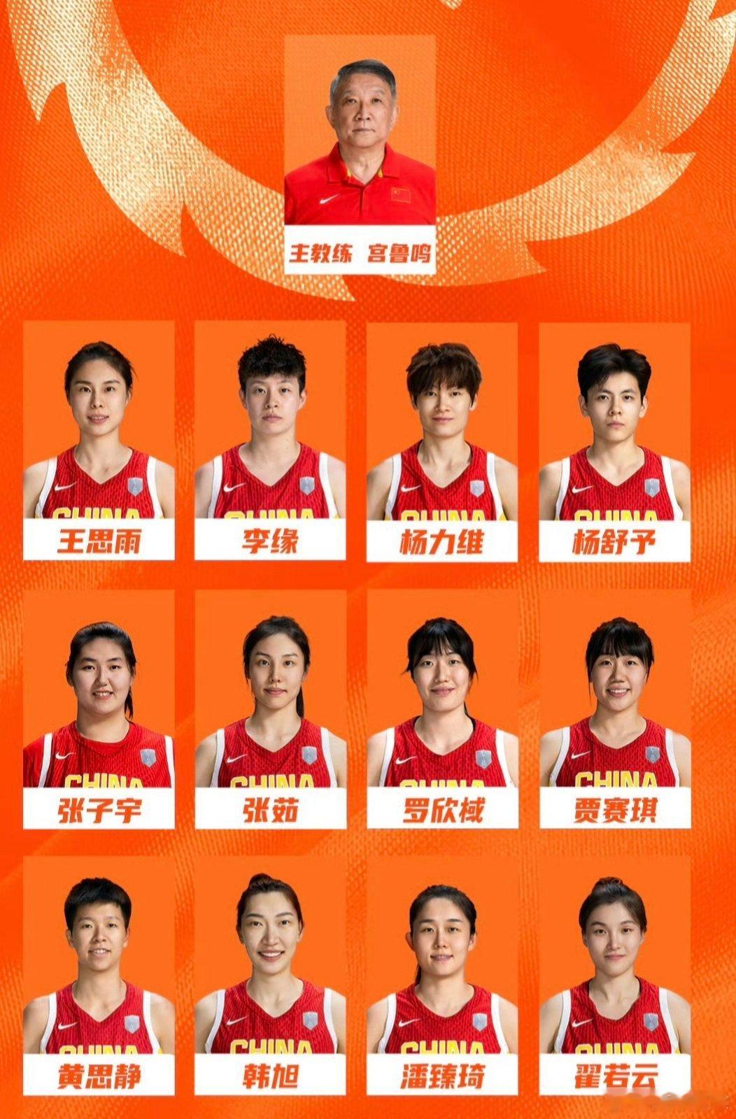 中国女篮12人大名单公布⬇️ ，有老将压阵，也有新人冒头，处于新老交替的女篮同样