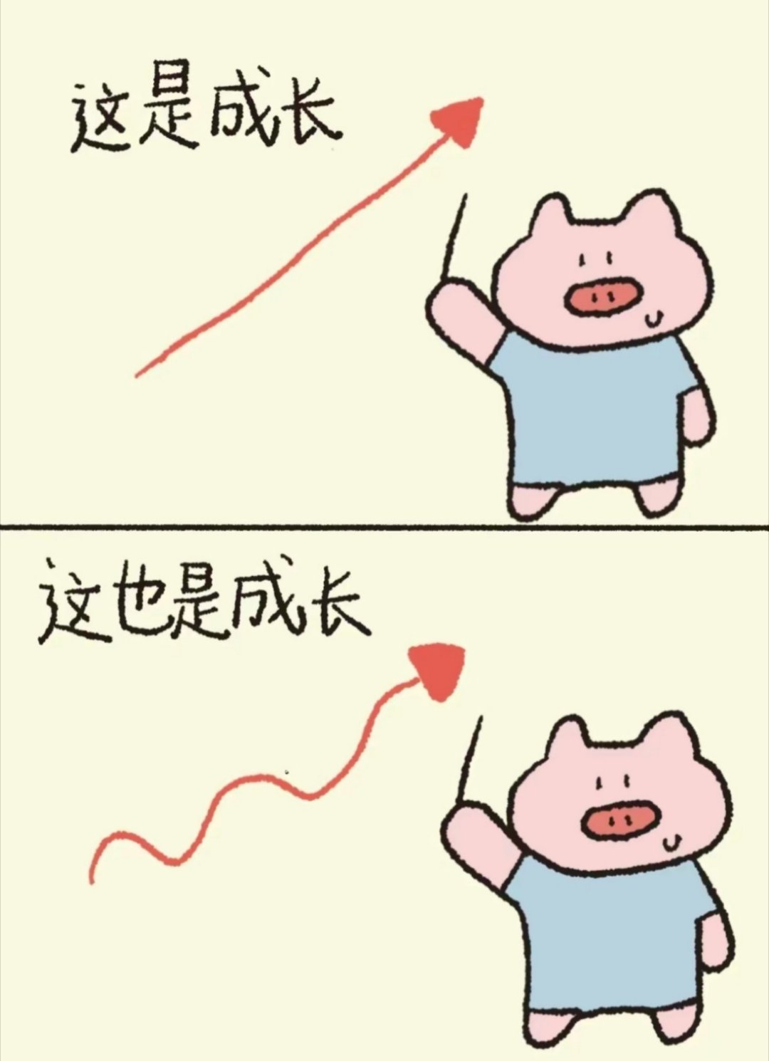李沁 把时间花在自己身上最稳 。[doge]哲学老早就告诉我们了，内因才对事物发