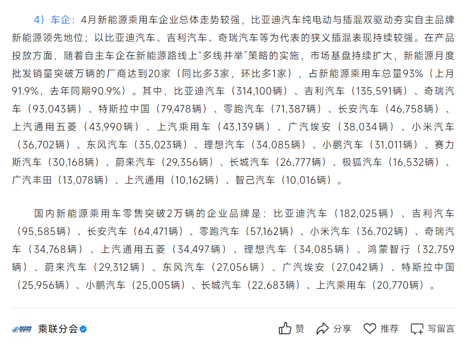 看了下乘联会公布的4月份销量数据，小米确实太低调了！谁家这样子写销量的，明明超过