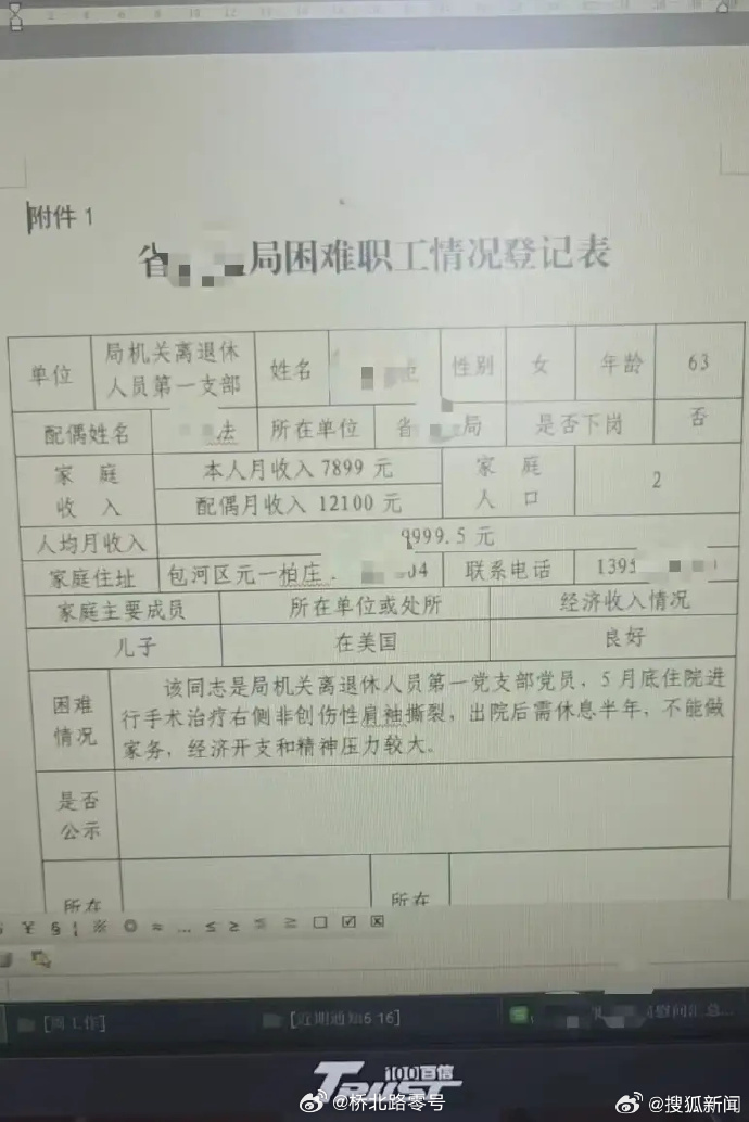 退休女子月入7899元登记困难职工 【儿子在美国、夫妻月收入近两万元被列为困难职