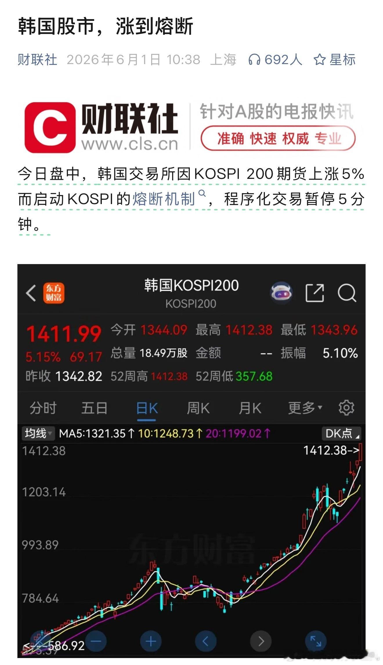 最近韩国股票涨得可怕～ 朋友圈好多人叨叨要外资入场去买～据说三星和 sk 海力士