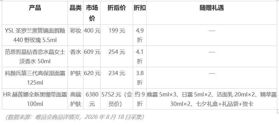 刷到热搜金枕榴莲进入9.9元时代了。
前两年一颗金枕动辄两三百，"水果刺客"的梗