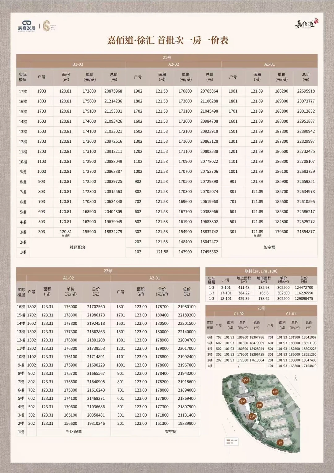 嘉佰道徐汇一房一价表曝光…