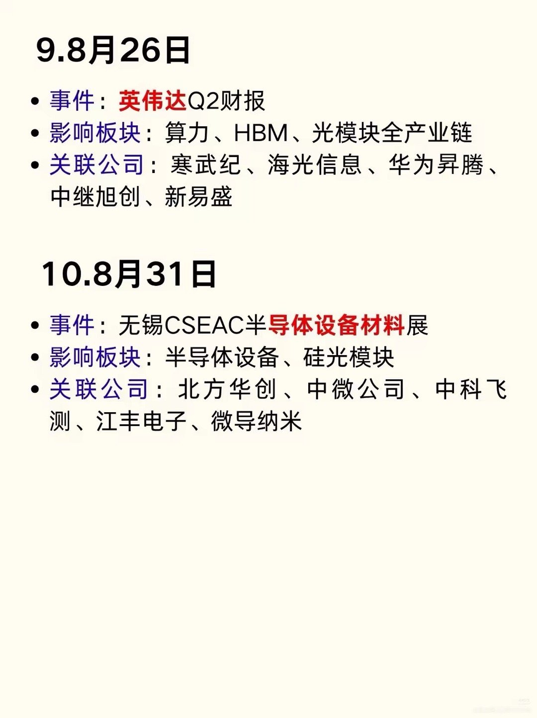 八月行情日历出炉！十大事件轮番落地，主线节奏一目了然七月尾声市场陷入震荡轮动，热