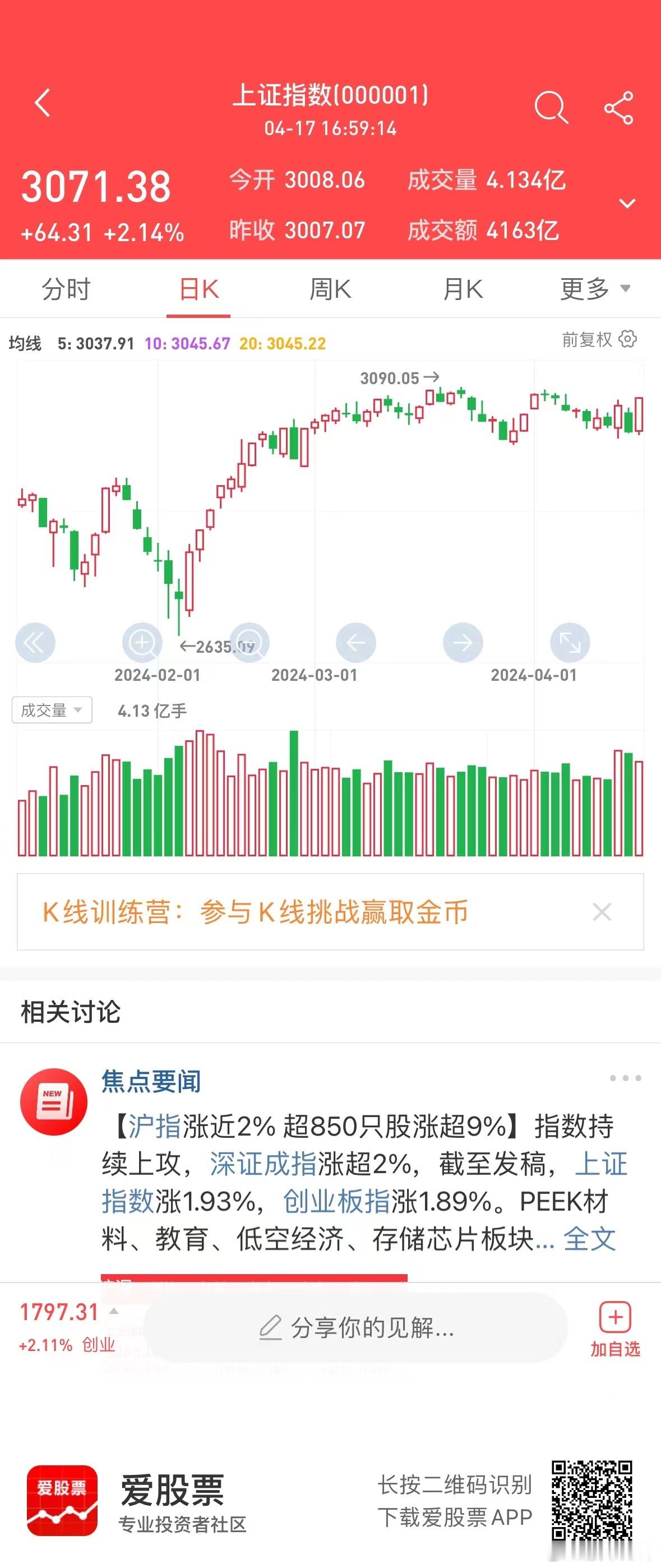 指数反包，微盘股涨停潮！证监会昨晚的安抚作用立竿见影。混乱之后“云开月明”：只有