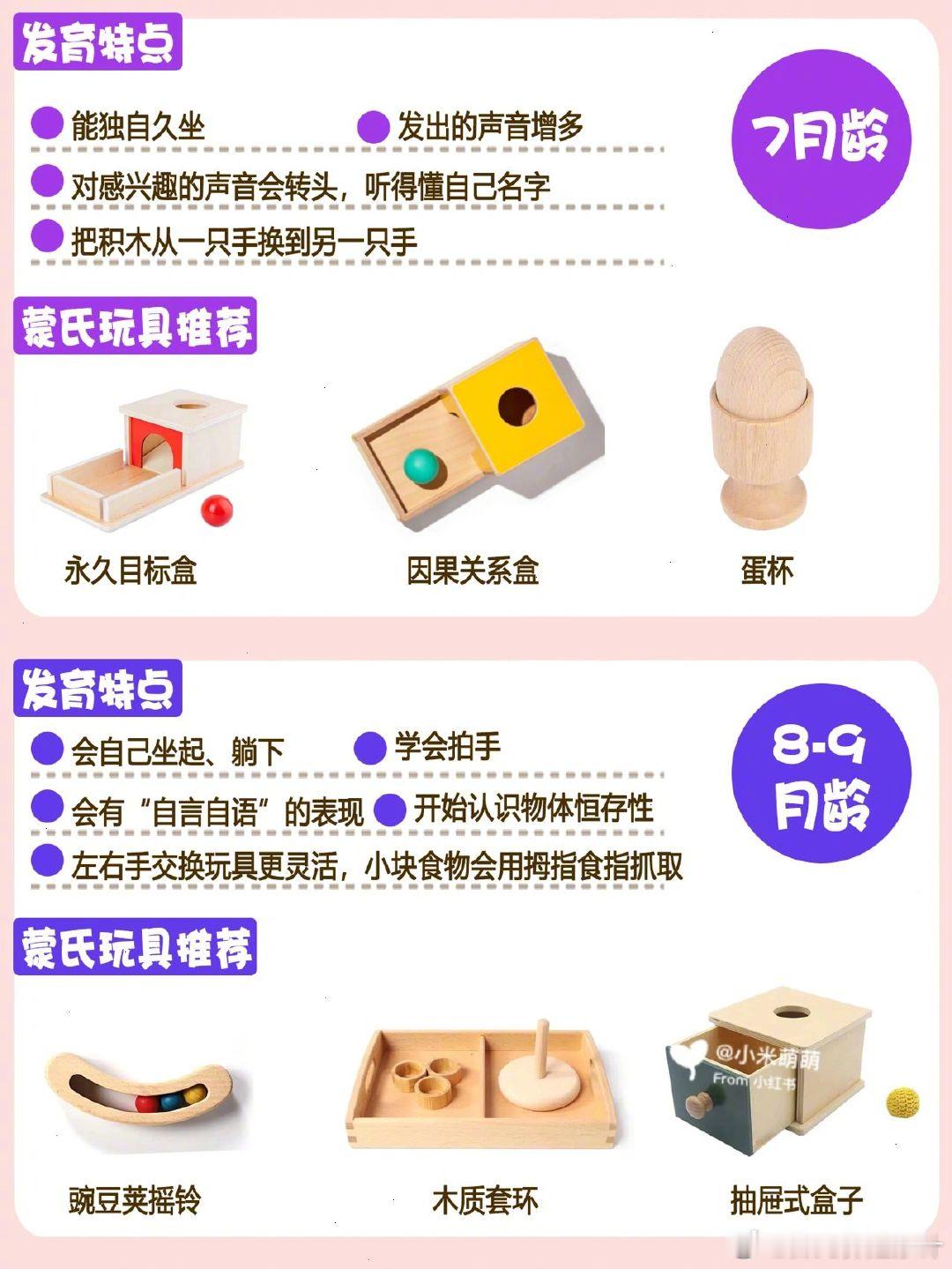 蒙氏育儿丨各月龄发育特点+对应蒙氏教具 ​​​