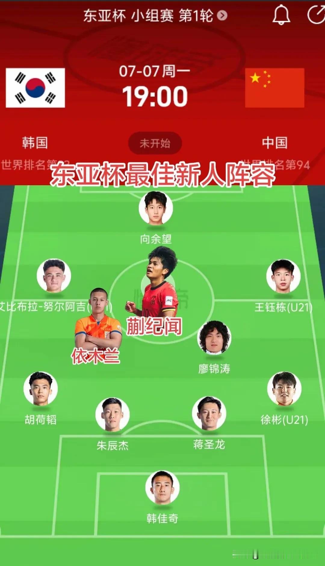 直接锻炼年轻人，7月7日东亚杯代理主教练直接可以用这套阵容出战了，看看对韩国打成