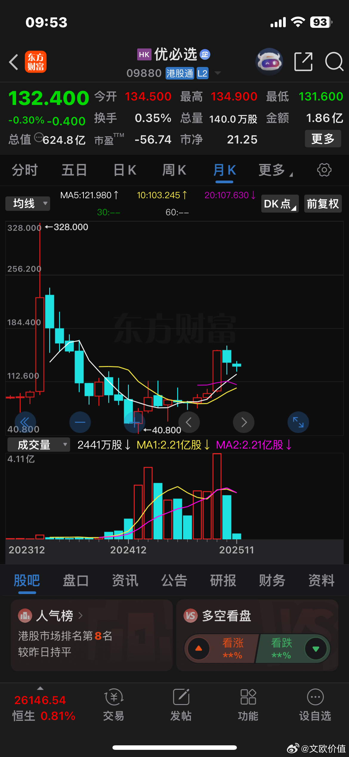 截至目前，优必选Walker系列人形机器人全年已累计突破8亿元订单。 大超预期?