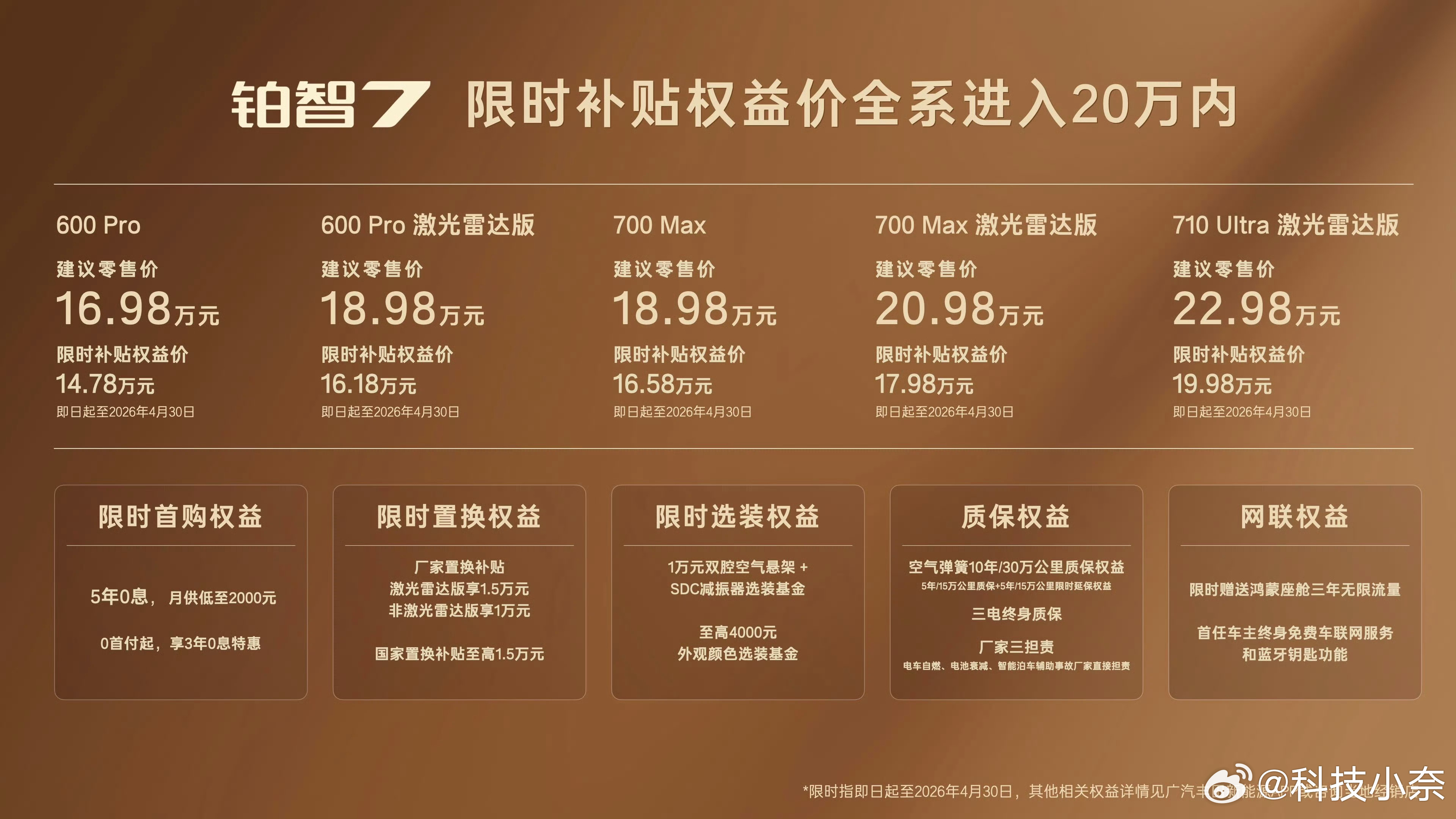 3.29日广汽丰田铂智7正式上市：铂智7上市限时补贴权益价14.78万起-600