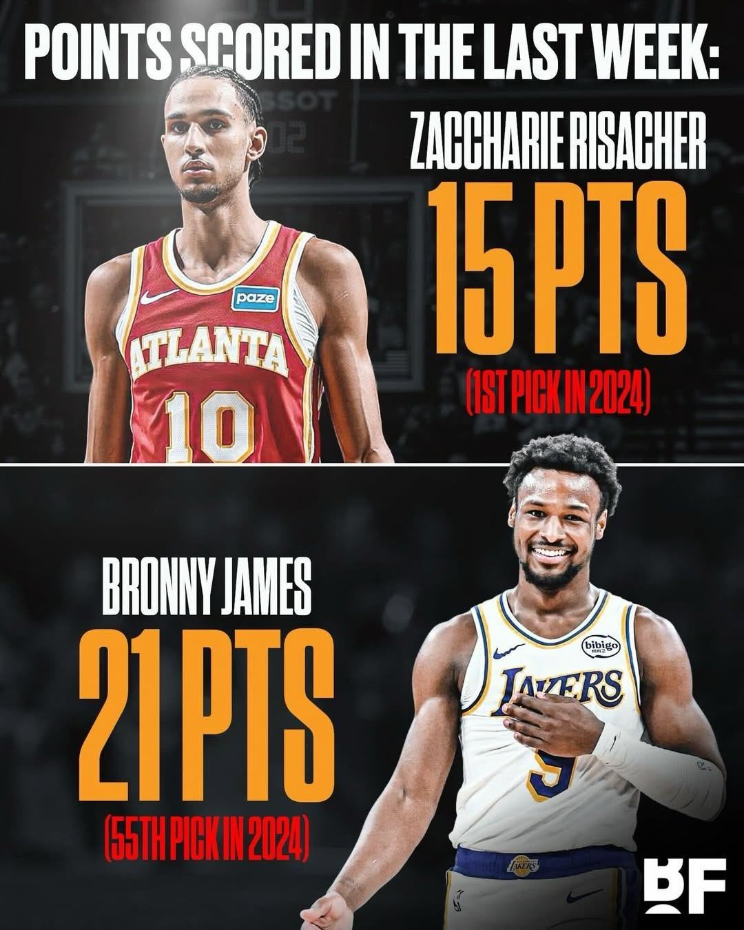 一时之间竟然不知道这是在黑谁新赛季篮不住NBA