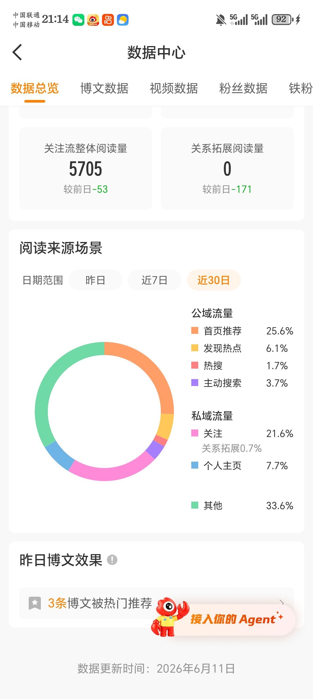 近30天的tjt咋这么难养