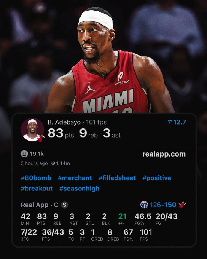 阿德巴约83分  什么鬼？阿德巴约83分 NBA的含金量这么低了吗？ 